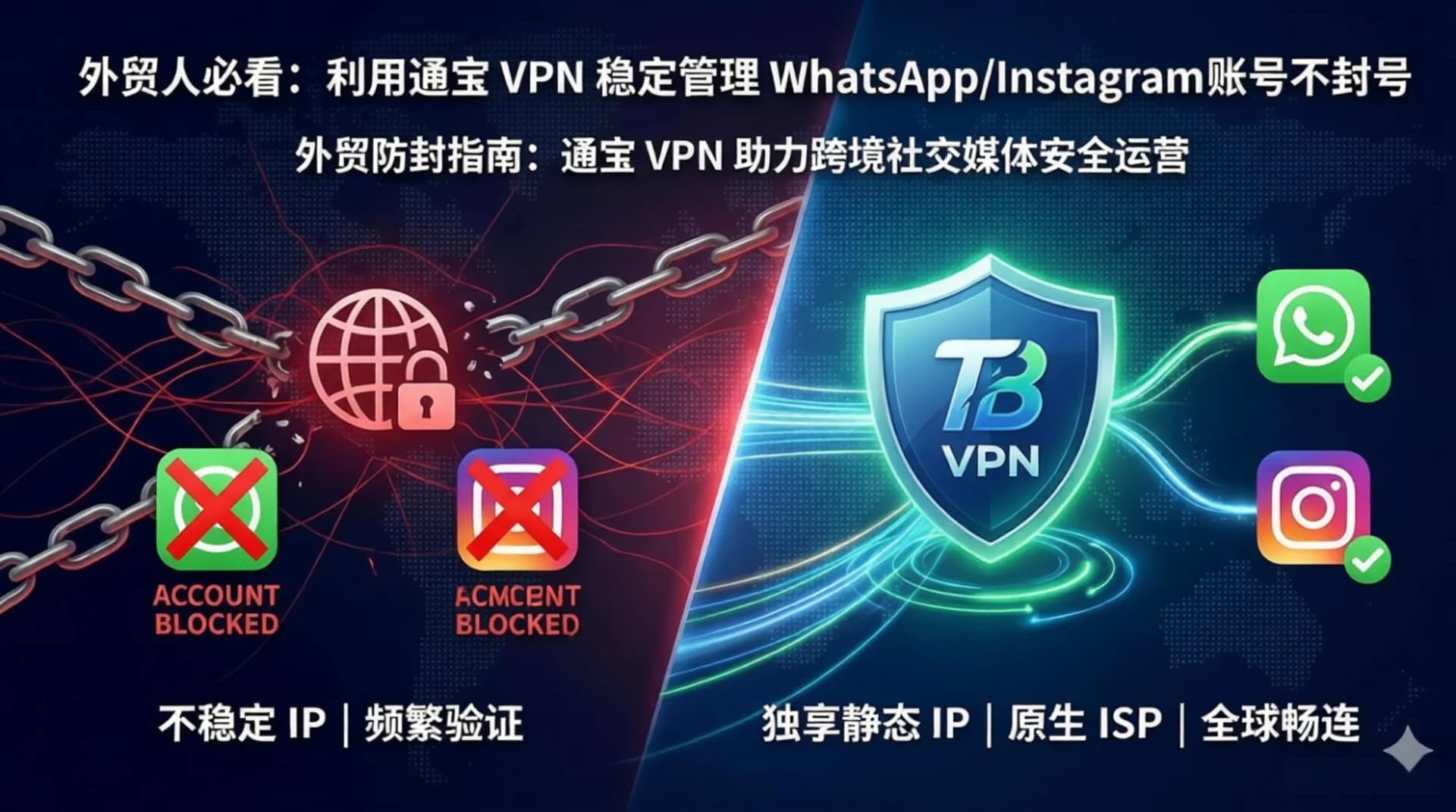 如何利用通宝 VPN 稳定管理 WhatsApp/Instagram 账号不封号？ - 通宝VPN